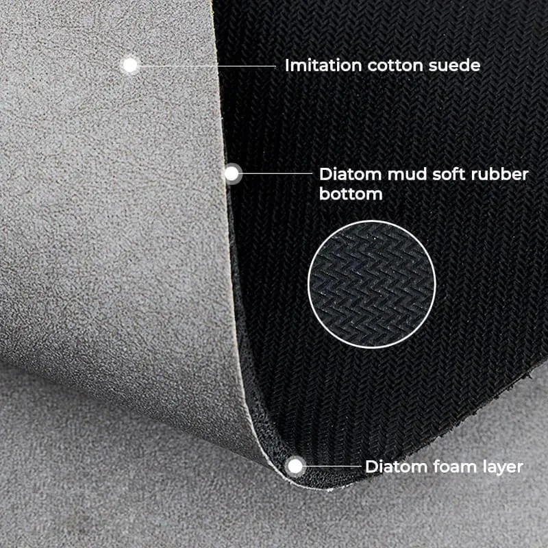 Super Absorbent Floor Mat