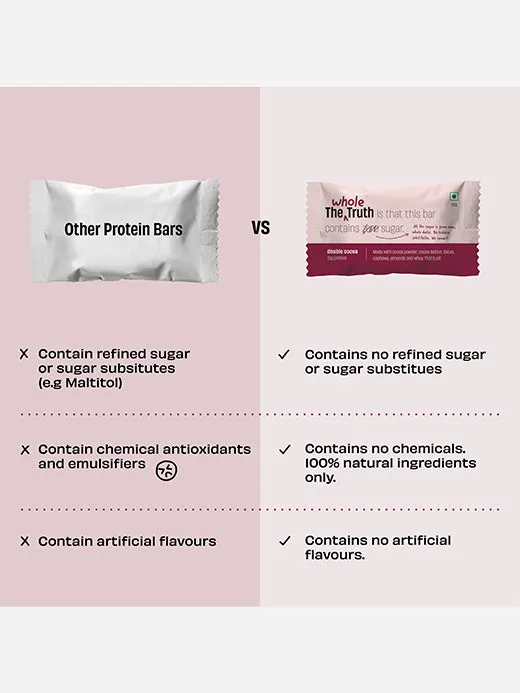 TWT All in One - Protein Bars